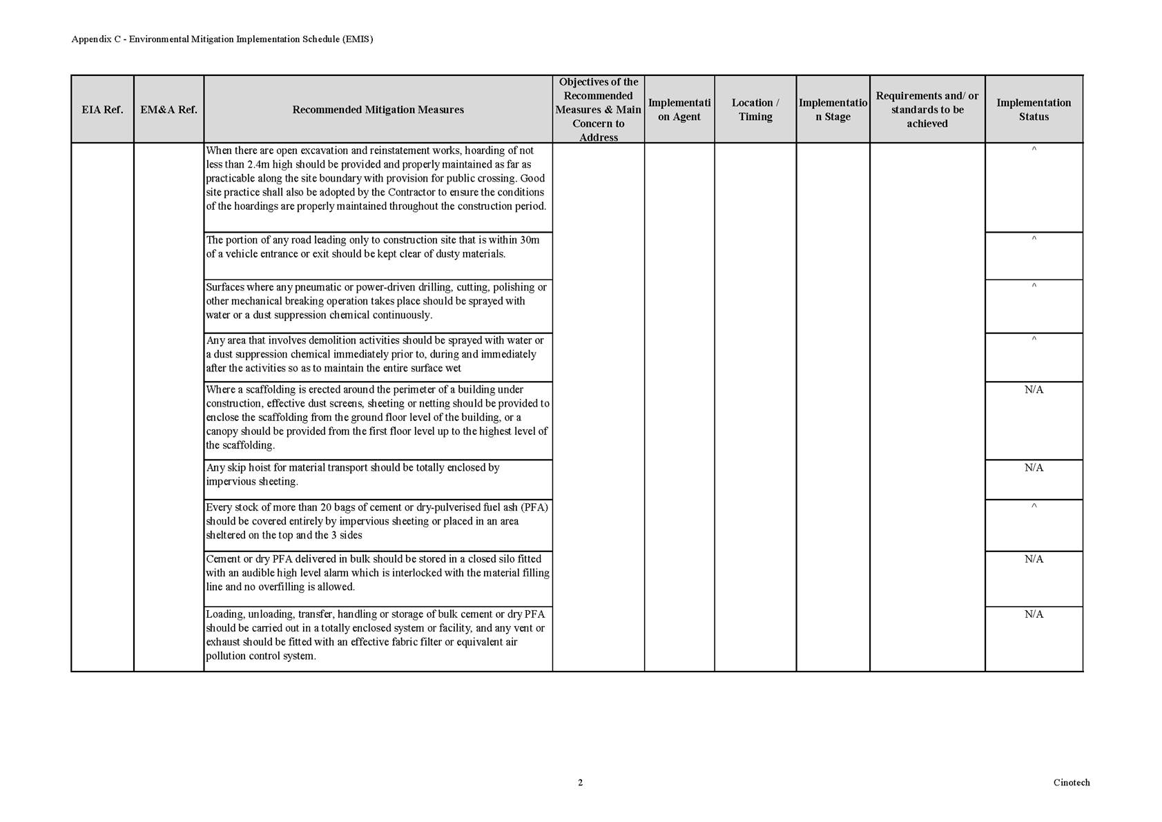 Table
Description automatically generated